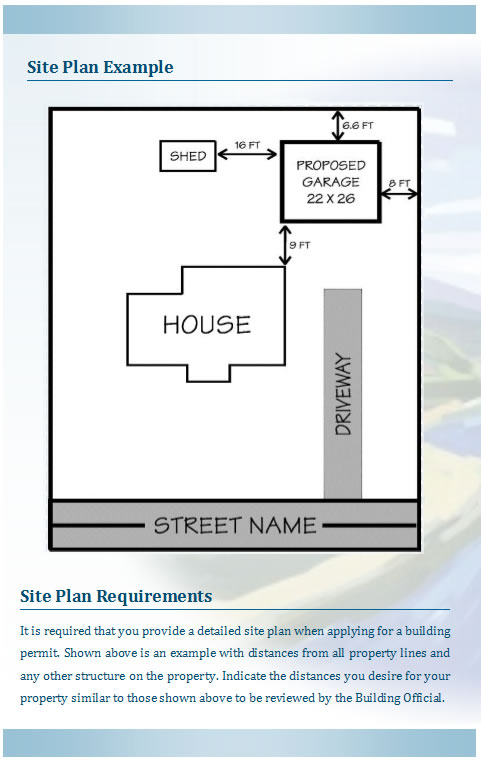 What Is A Residential Accessory Structure